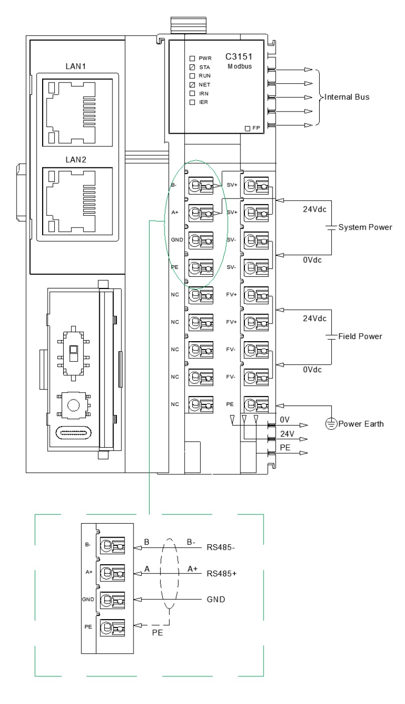 C3151接线安全.jpg