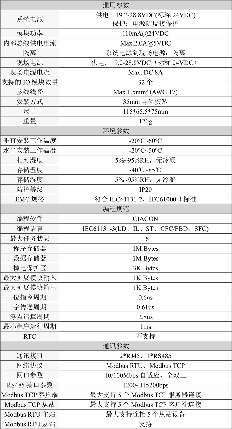 C3151参数.png