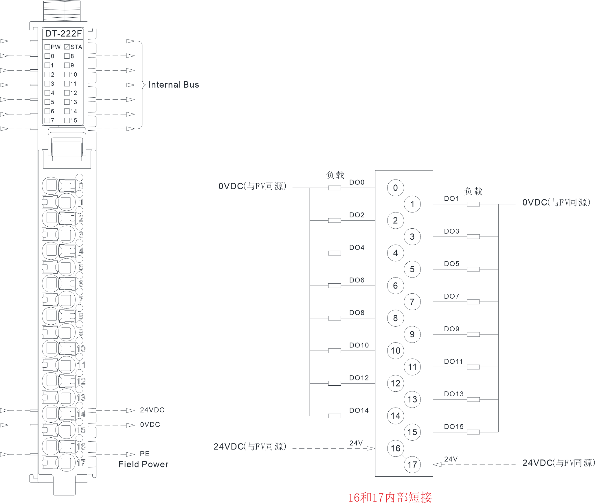 DT-222F.png